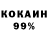 БУТИРАТ BDO 33% William Woke